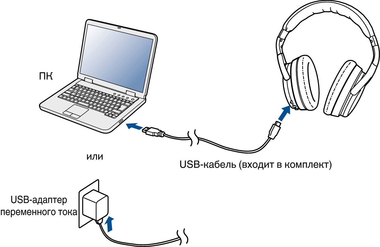 Conne Battery Charge GC30